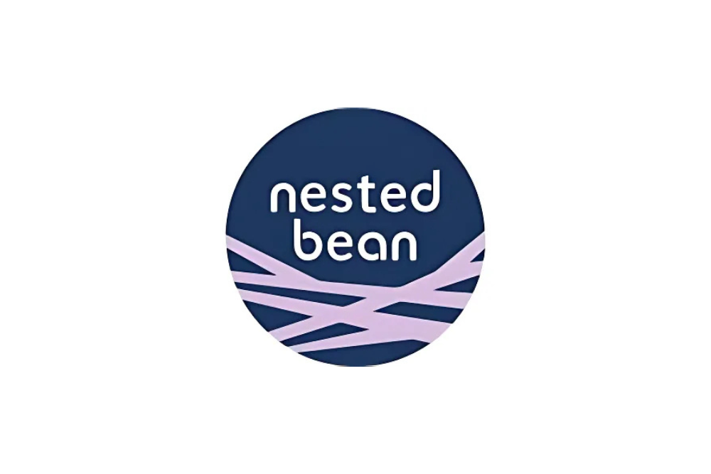 Nested Bean
